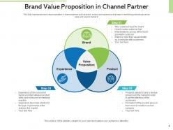 Channel partner boarding process measurable goals buying preferences