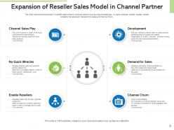 Channel partner boarding process measurable goals buying preferences