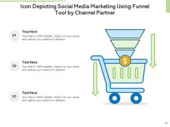 Channel partner boarding process measurable goals buying preferences