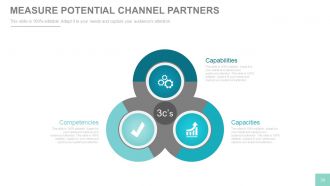 Channel sales marketing and strategy plan powerpoint presentation with slides