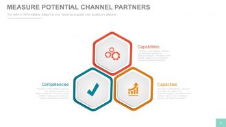 Channel sales marketing and strategy plan powerpoint presentation with slides