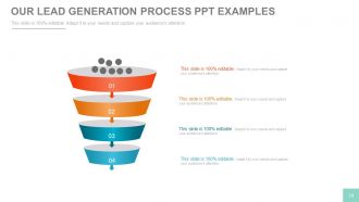 Channel sales marketing and strategy plan powerpoint presentation with slides