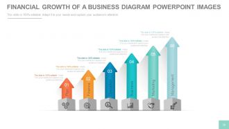 Channel sales marketing and strategy plan powerpoint presentation with slides