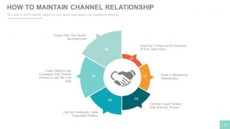 Channel sales marketing and strategy plan powerpoint presentation with slides