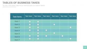 Channel sales marketing and strategy plan powerpoint presentation with slides