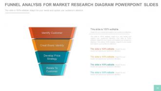 Channel sales marketing and strategy plan powerpoint presentation with slides