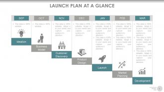 Channel strategy marketing and distribution powerpoint presentation slides