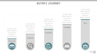 Channel strategy marketing and distribution powerpoint presentation slides