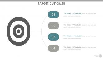 Channel strategy marketing and distribution powerpoint presentation slides