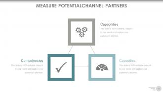 Channel strategy marketing and distribution powerpoint presentation slides