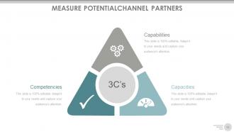 Channel strategy marketing and distribution powerpoint presentation slides