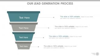 Channel strategy marketing and distribution powerpoint presentation slides