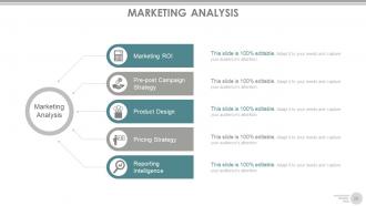 Channel strategy marketing and distribution powerpoint presentation slides