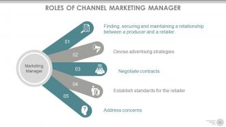 Channel strategy marketing and distribution powerpoint presentation slides