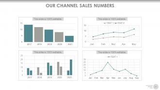 Channel strategy marketing and distribution powerpoint presentation slides