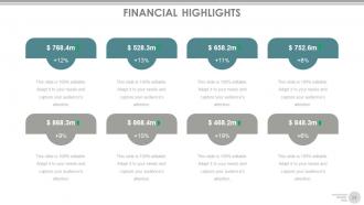 Channel strategy marketing and distribution powerpoint presentation slides