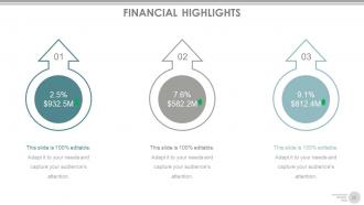 Channel strategy marketing and distribution powerpoint presentation slides