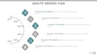 Channel strategy marketing and distribution powerpoint presentation slides