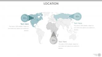 Channel strategy marketing and distribution powerpoint presentation slides