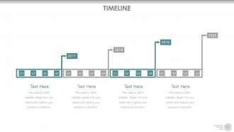 Channel strategy marketing and distribution powerpoint presentation slides