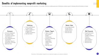 Charity Organization Strategic Plan To Improve Email Open Rate Powerpoint Presentation Slides MKT CD V Template Impressive