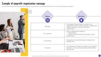 Charity Organization Strategic Plan To Improve Email Open Rate Powerpoint Presentation Slides MKT CD V Interactive Impressive