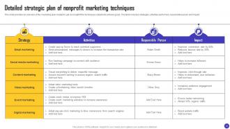 Charity Organization Strategic Plan To Improve Email Open Rate Powerpoint Presentation Slides MKT CD V Attractive Impressive