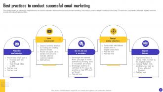 Charity Organization Strategic Plan To Improve Email Open Rate Powerpoint Presentation Slides MKT CD V Captivating Impressive