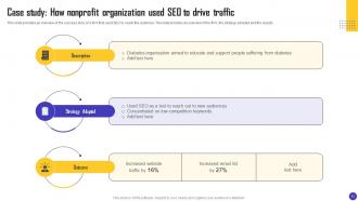 Charity Organization Strategic Plan To Improve Email Open Rate Powerpoint Presentation Slides MKT CD V Impactful Interactive