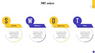 Charity Organization Strategic Plan To Improve Email Open Rate Powerpoint Presentation Slides MKT CD V Colorful Visual