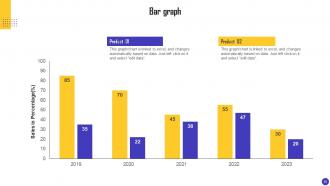 Charity Organization Strategic Plan To Improve Email Open Rate Powerpoint Presentation Slides MKT CD V Impressive Visual