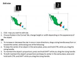 Chart with central america map 1114