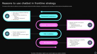 Chatbot Strategy Powerpoint PPT Template Bundles Template Good