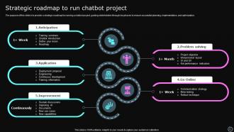 Chatbot Strategy Powerpoint PPT Template Bundles Best Good