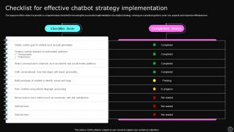 Chatbot Strategy Powerpoint PPT Template Bundles Downloadable Good