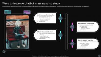 Chatbot Strategy Powerpoint PPT Template Bundles Compatible Good