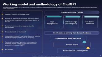 ChatGPT IT Powerpoint Presentation Slides