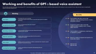 ChatGPT IT Powerpoint Presentation Slides