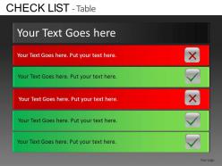 Check list table powerpoint presentation slides db