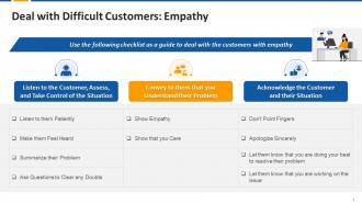 Checklist To Deal With Customer Empathically Edu Ppt