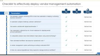 Checklist To Effectively Deploy Vendor Management Vendor Management For Effective Procurement