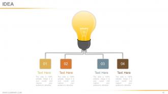 Checklists for audits quality and safety powerpoint presentation slides