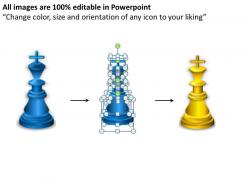 Chess pieces powerpoint presentation slides db