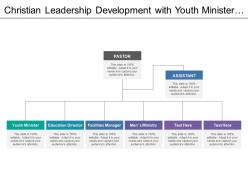 Christian leadership development with youth minister and education director