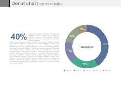 Circle donut chart with percentage graph powerpoint slides