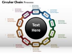 Circular chain process powerpoint slides