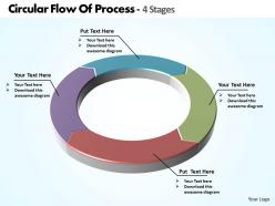 Circular flow of process 4 stages powerpoint diagram templates graphics 712