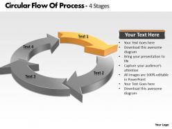 Circular flow of process 4 stages free powerpoint templates slides