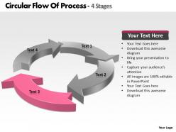 Circular flow of process 4 stages free powerpoint templates slides