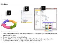 Circular flow of process 4 stages free powerpoint templates slides